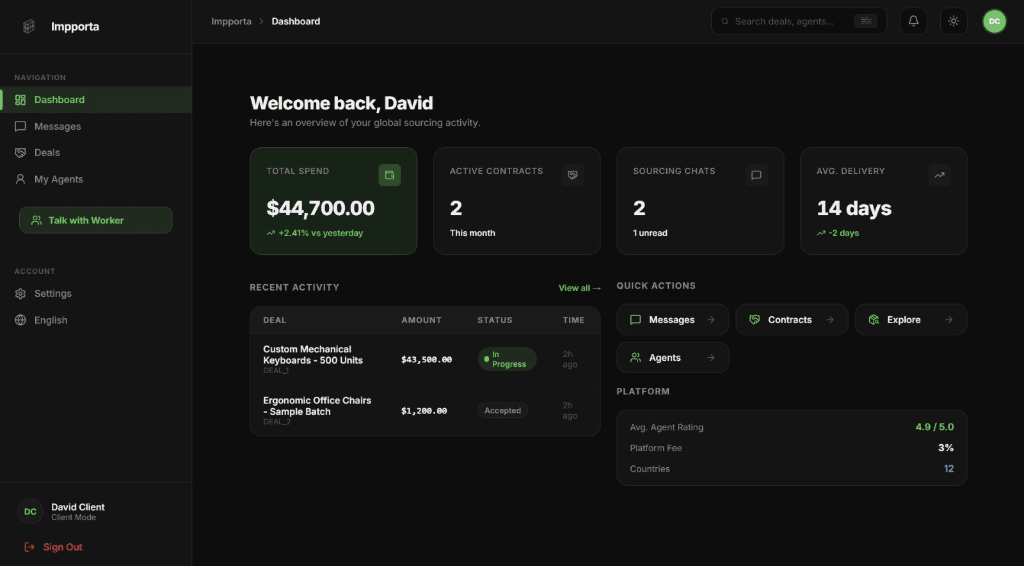Impporta Dashboard